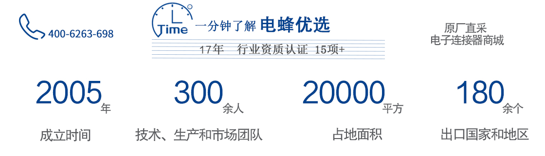 国产连接器龙头崛起