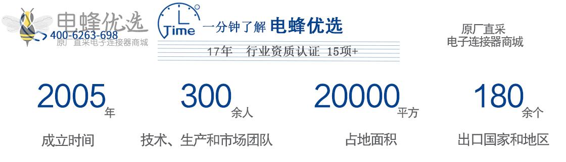 一文带你弄懂HSD连接器